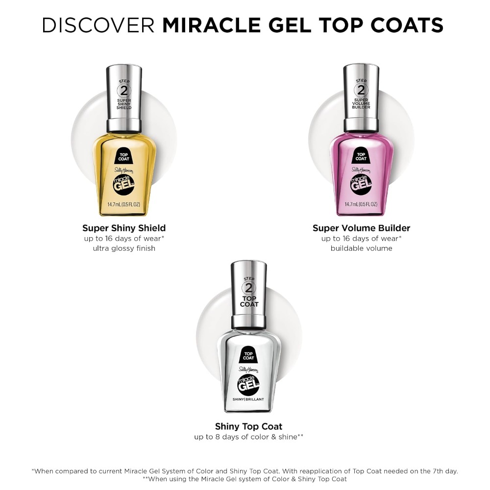 Long-Lasting Gel-Like Top Coat - Uv Nail Lamp avaliação e preço