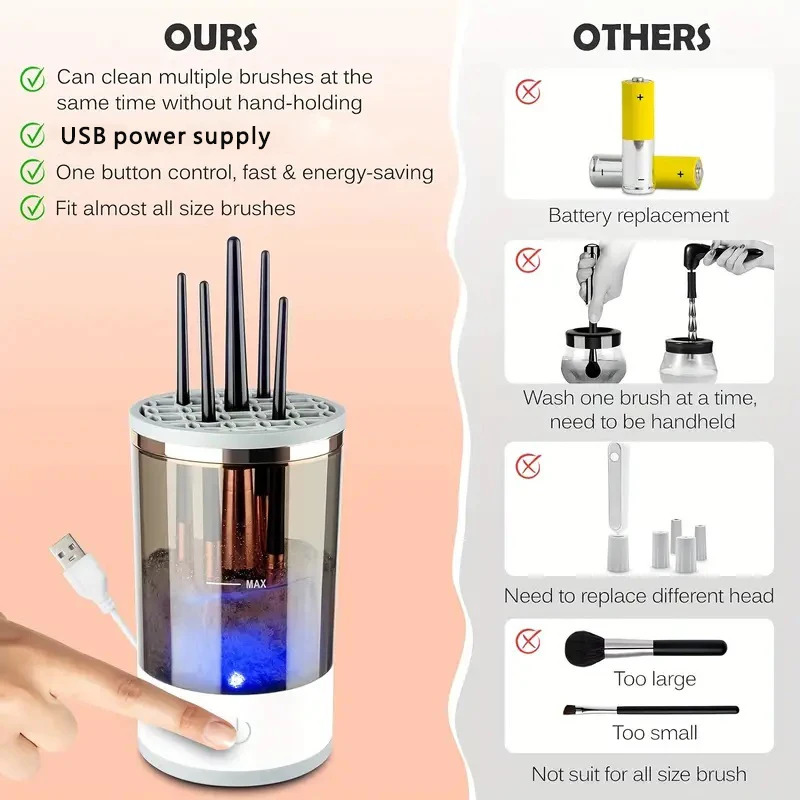 USB Plug Portable Electric Mak - Beauty Makeup Products avaliação e preço